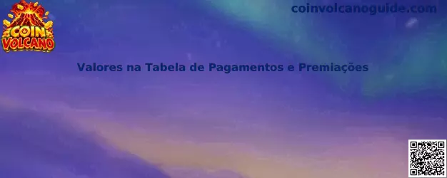 Valores na Tabela de Pagamentos e Premiações